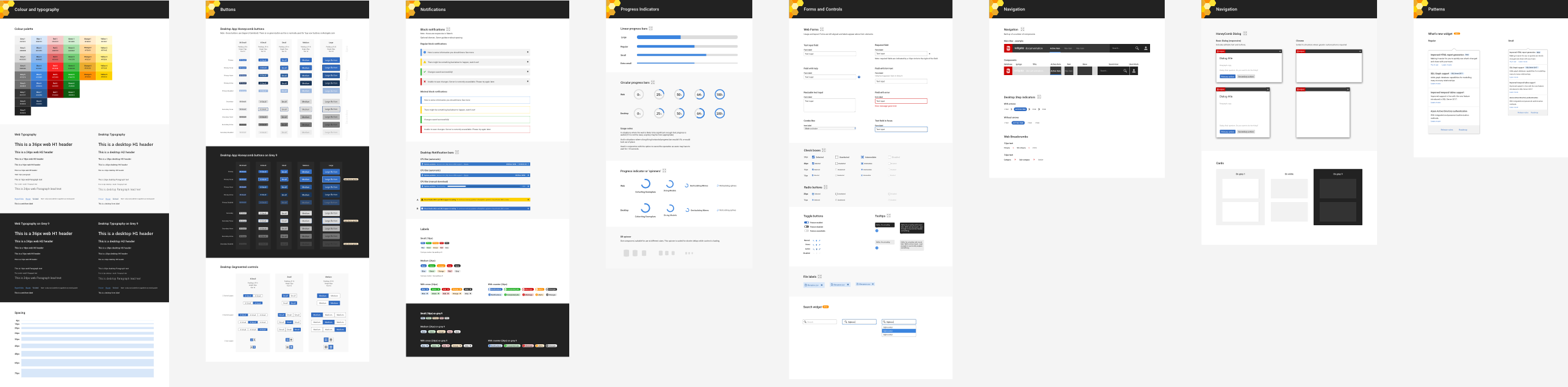 Honeycomb Sketch component library overview