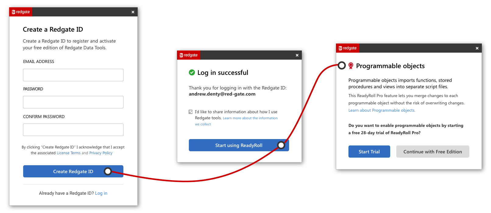Designing an end-to-end experience for Redgate products in Visual Studio