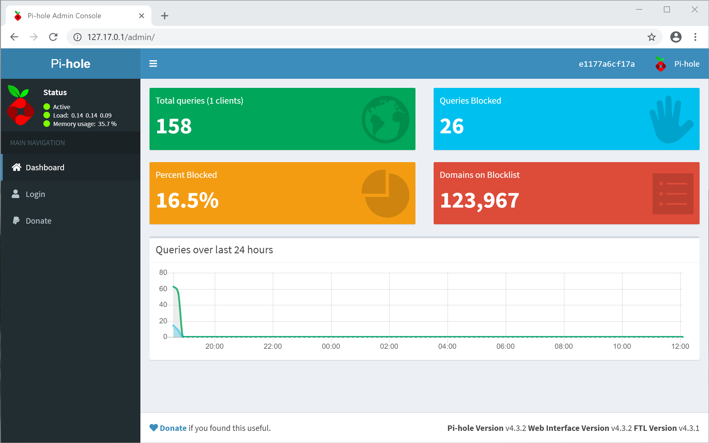 Pi-hole admin interface